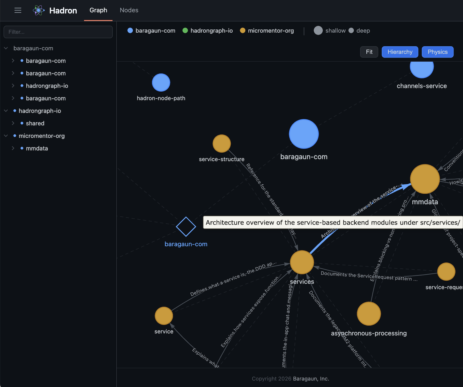 Hadron Graph webapp showing an interactive knowledge graph with interconnected nodes and a tooltip displaying node details